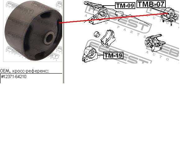 TMB07 Febest soporte, motor, trasero, silentblock