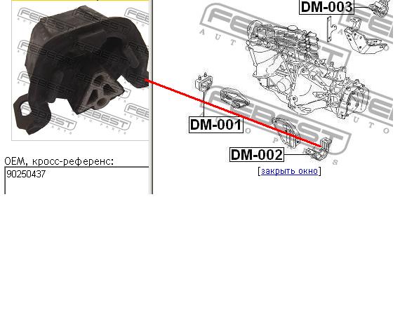 DM-002 Febest soporte motor izquierdo