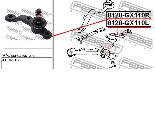 0120GX110R Febest rótula de suspensión inferior derecha