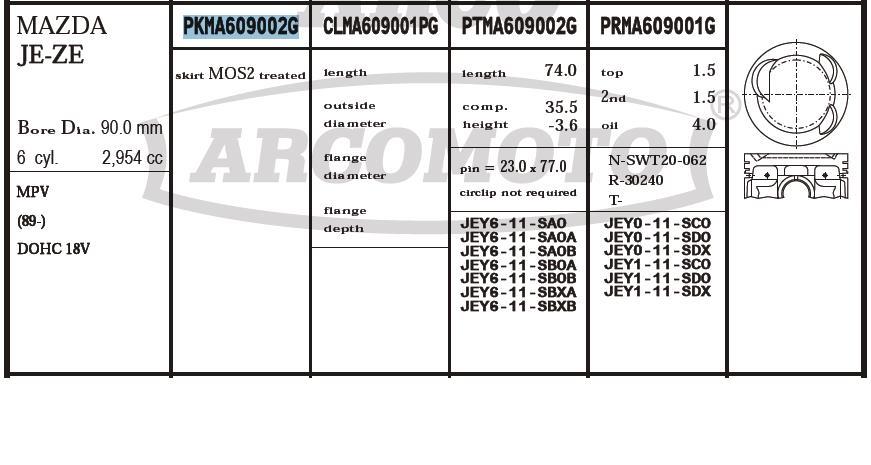 Juego De Piston Para Motor, 2da reparación (+ 0,50) Mazda 929 3 (HC)