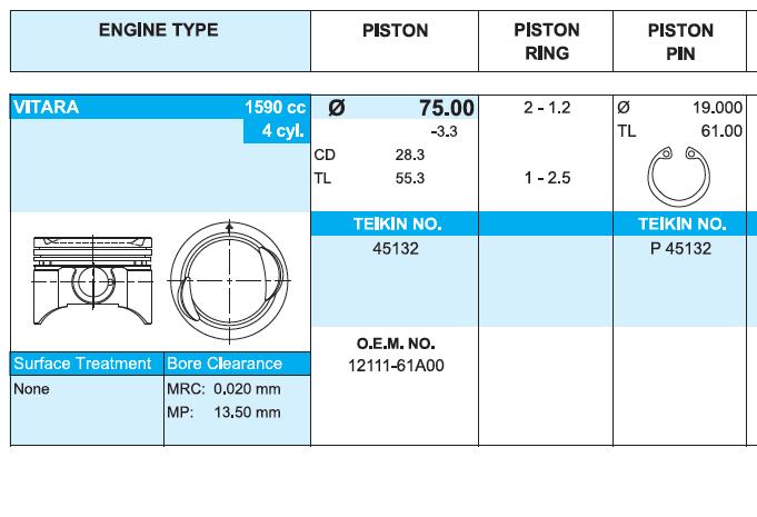 Juego De Piston Para Motor, STD 45132STD Teikin