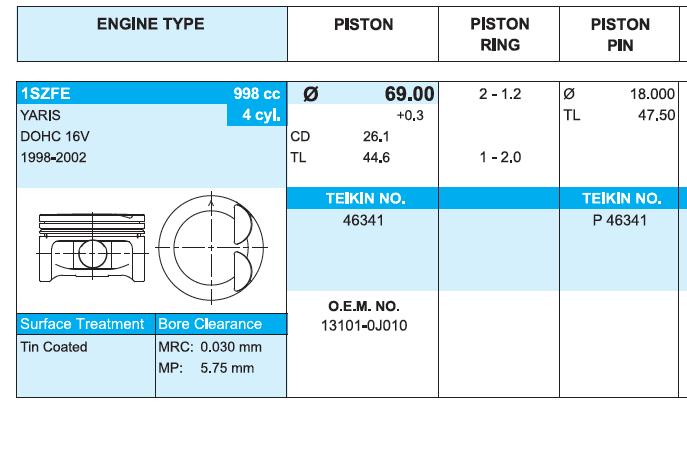 Juego De Piston Para Motor, STD para Toyota Yaris (P10)