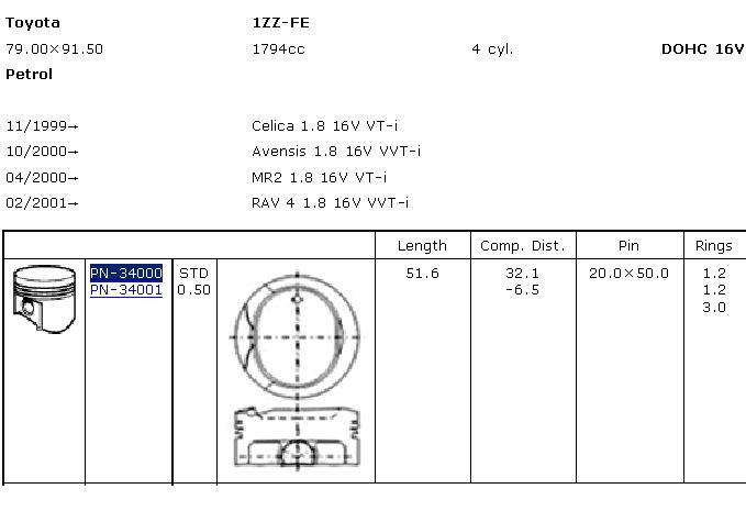 PN34000 Autowelt pistón completo para 1 cilindro, std