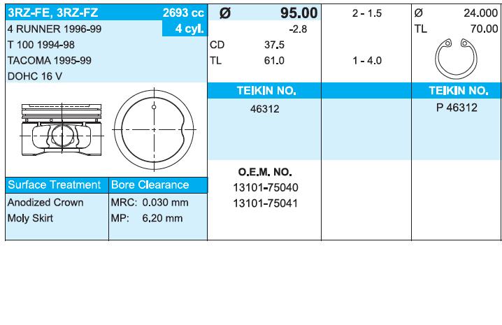 46312050 Teikin juego de piston para motor, 2da reparación (+ 0,50)