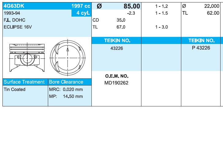 Juego De Piston Para Motor, 2da reparación (+ 0,50) para Mitsubishi Eclipse (D22A, D27A)
