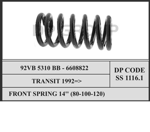 SS11161 DP Group