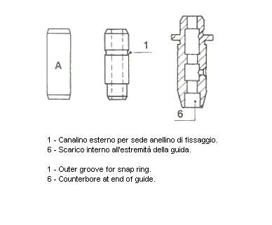 Guía de válvula de escape RF0110290 Mazda