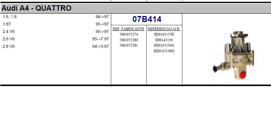 07B414 Sercore bomba hidráulica de dirección