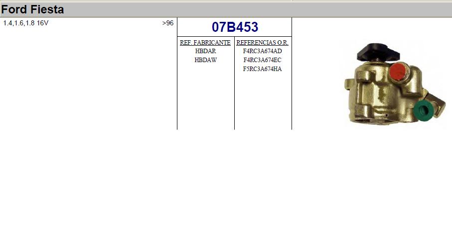 07B453 Sercore bomba hidráulica de dirección