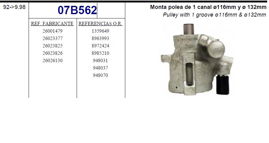 07B562A Sercore bomba hidráulica de dirección