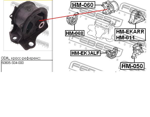 HM060 Febest soporte de motor derecho
