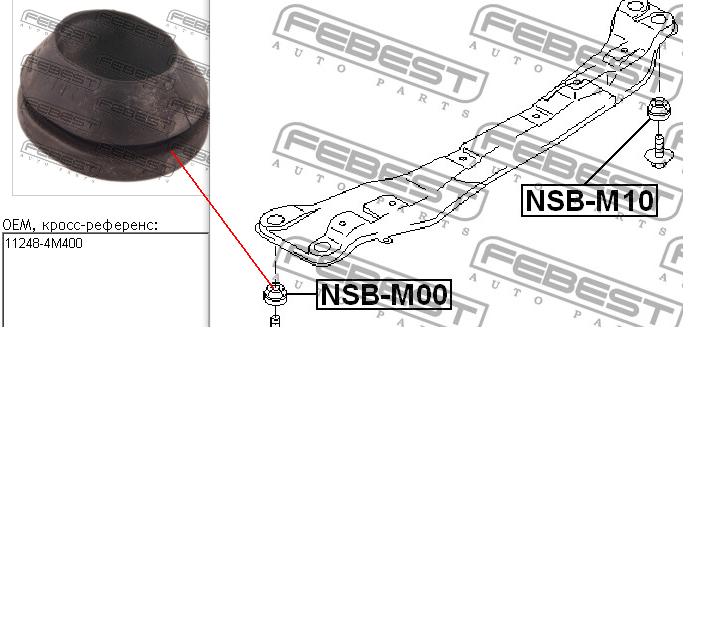 Suspensión, cuerpo del eje delantero longitudinal NSBM00 Febest