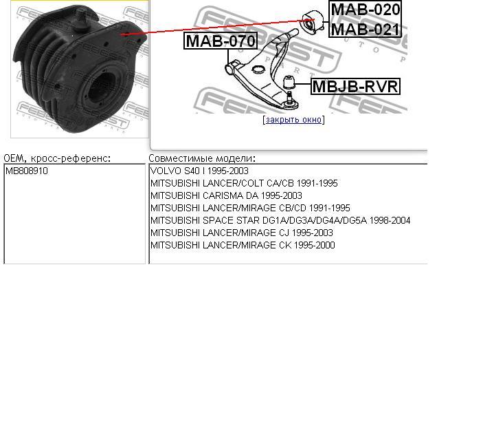 Comprar MAB020 Febest Silentblock
