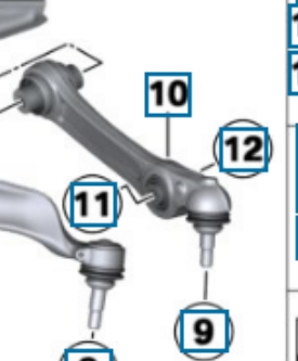 31126794204 BMW Brazo inferior derecho de la suspensión delantera