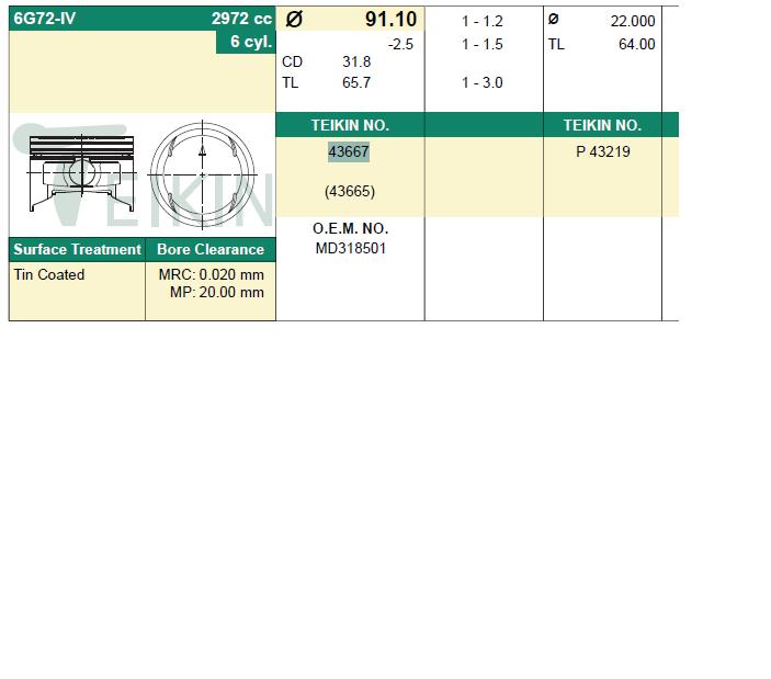 MD318501 Market (OEM) pistón completo para 1 cilindro, std