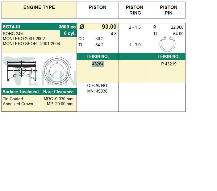 43284050 Teikin juego de piston para motor, 2da reparación (+ 0,50)