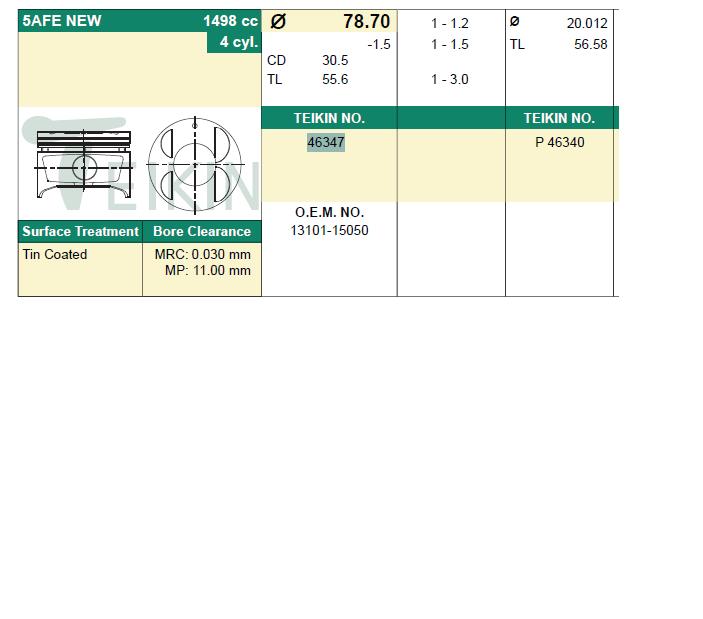 46347STD Teikin juego de piston para motor, std