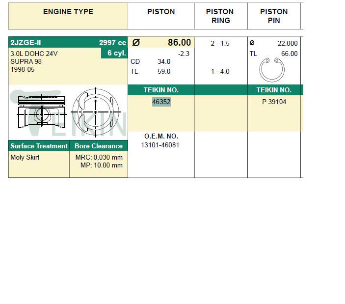 1310146080 Toyota pistón con bulón sin anillos, std