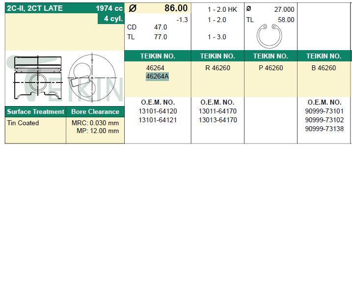 1310164120 Market (OEM) juego de piston para motor, std