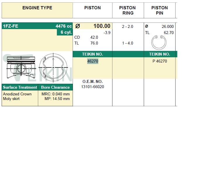 1310366020 Toyota juego de piston para motor, std