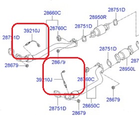 Sonda lambda post catalizador KIA Quoris 