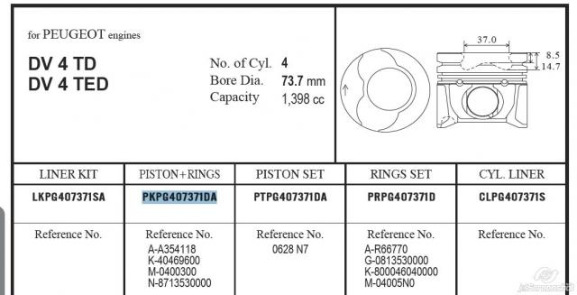 1026928300 Mopart pistón completo para 1 cilindro, std