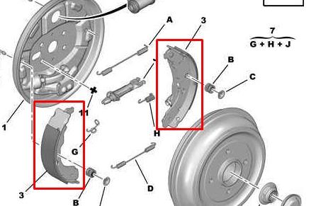 Comprar 1606631180 Peugeot/Citroen Zapatas de freno