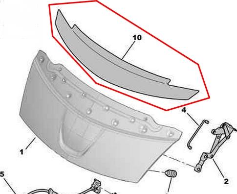 8666EZ Peugeot/Citroen moldura de capó
