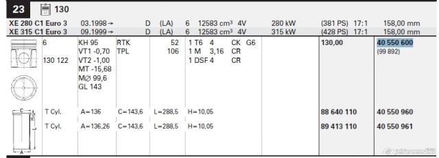 Pistón completo para 1 cilindro, STD 054025 Sampa Otomotiv‏