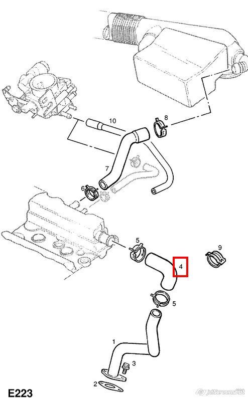 Tuyau, Ventilation De Carter-moteur GATES EMH385 Au Meilleur Prix