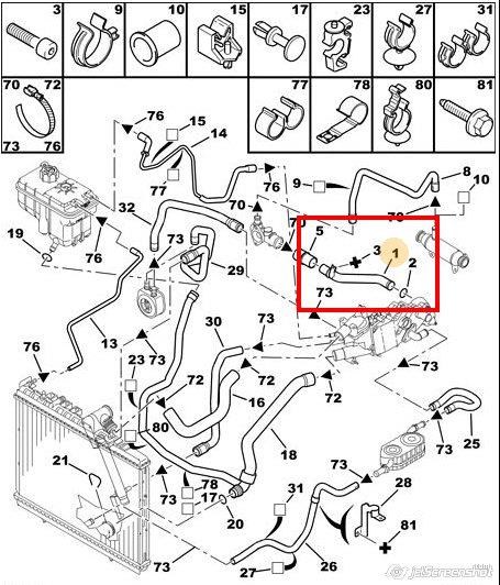 Manguera (conducto) del sistema de refrigeración 1307SJ Peugeot/Citroen