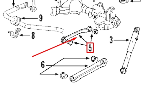 Brazo suspension inferior trasero izquierdo/derecho para Hummer H2 