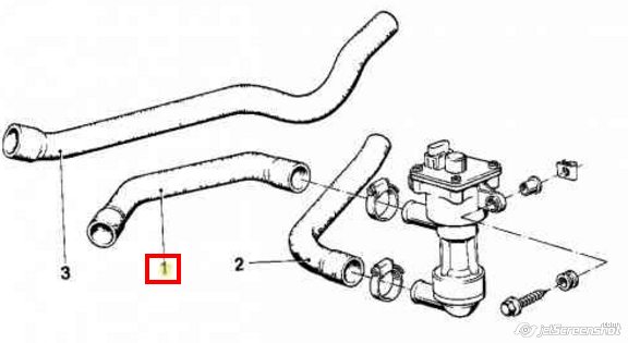 Manguera radiador 64211391387 BMW