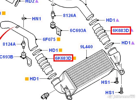 Manguera del intercooler Bugiad 88641 precio, desde 22,59 EUR