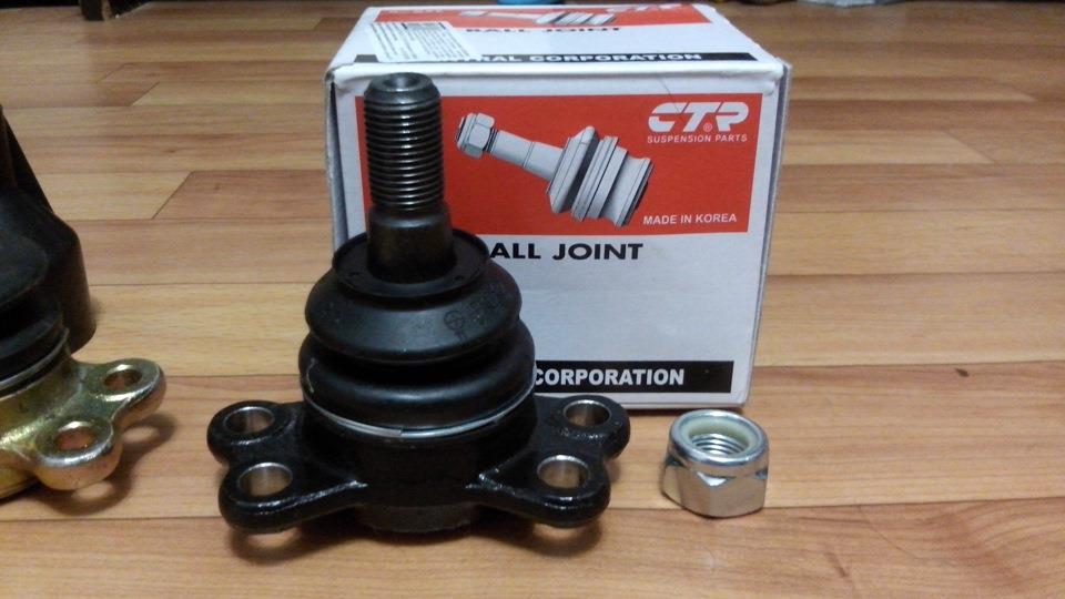CBKS7 CTR