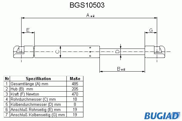 Amortiguador de maletero ZS03065 Japan Parts