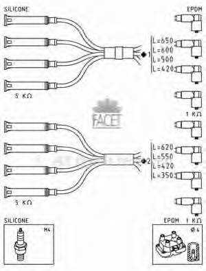 Juego de cables de encendido 48623 Facet