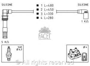 49575 Facet