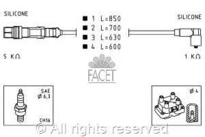 49601 Facet juego de cables de encendido