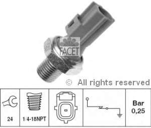 Comprar 70146 Facet Sensor de presión de aceite