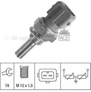 73192 Facet