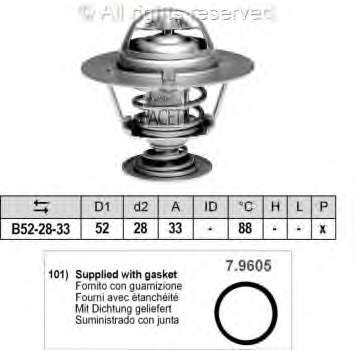 Termostato Facet 78412 precio, desde 10,98 EUR