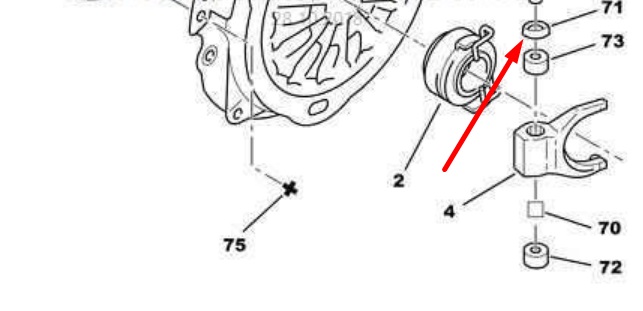 Bota De Horquilla De Embrague para Citroen C1 (PM, PN)