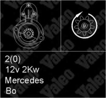 Motor de arranque 433295 VALEO