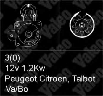 9405802758 Peugeot/Citroen motor de arranque