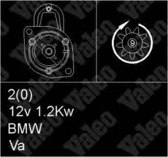 Motor de arranque 1717175 BMW