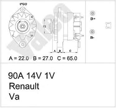 Alternador 436390 VALEO