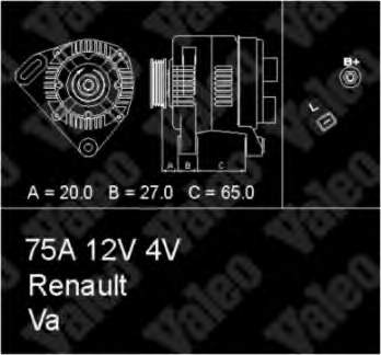 Alternador del motor VALEO 437119 precio, desde 100,19 EUR