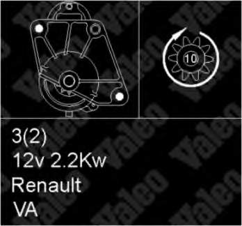 D7R22 Renault (RVI) motor de arranque