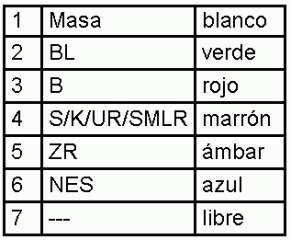 Piloto trasero izquierdo HELLA 2VP008205031